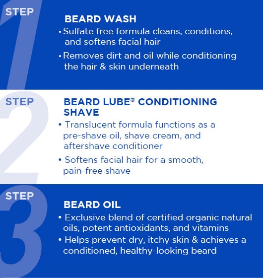 Beard Oil